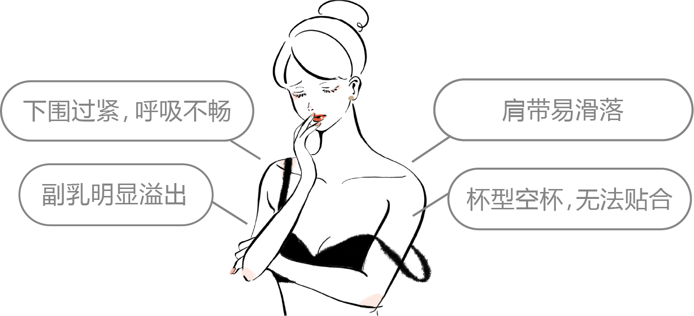 ジャストフィットのブラに出会えていない女性のイメージ